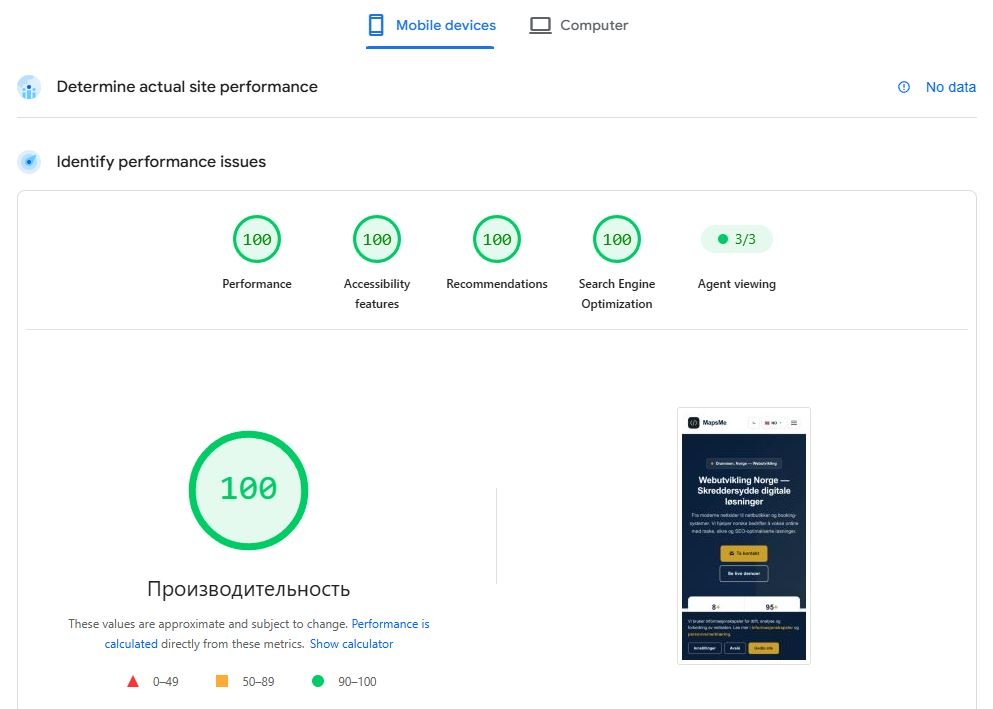 Звіт PageSpeed / продуктивності проєкту MapsMe