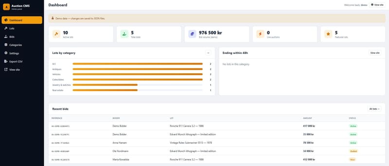 Auction CMS admin