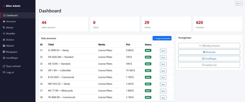 Bilen CMS — Admin panel
